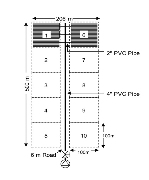 10 HA Layout